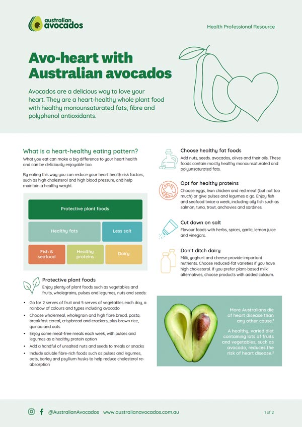 Avocados and Heart Health