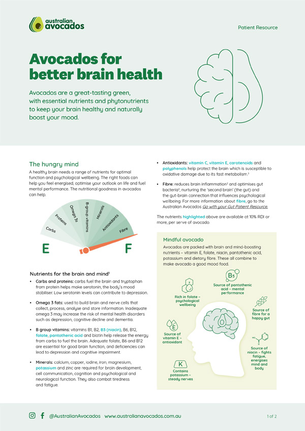 Avocados and Brain Health